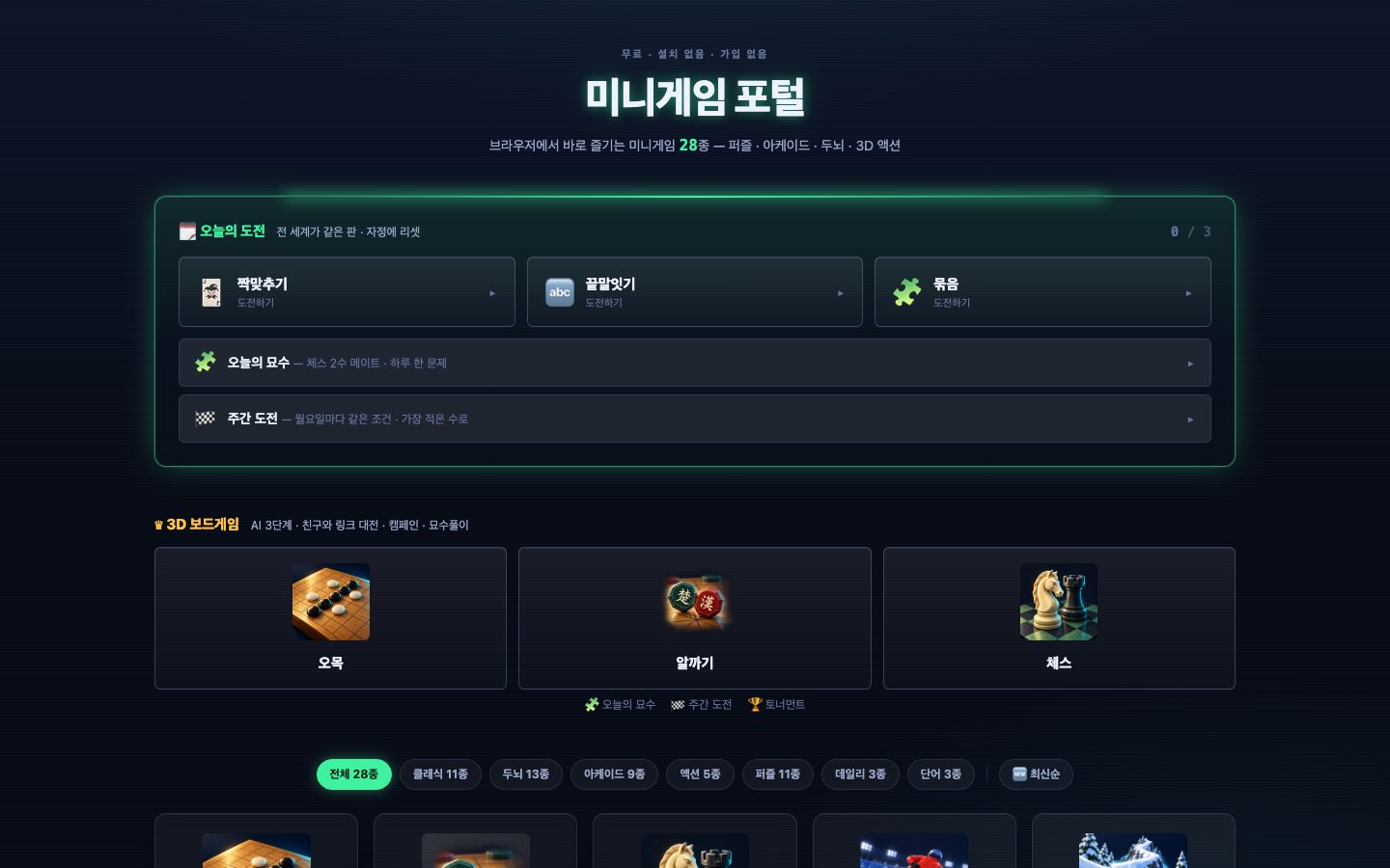 미니게임 포털 첫 화면 — 오늘의 도전, 3D 보드게임, 장르별 28종 필터